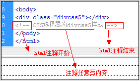 html 注释代码分析图