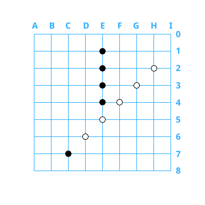Player 2 (white) has a diagonal win in row 2 column H, row 3 column G, row 4 column F, row 5 column E and row 6 column D (i.e., all stones in these spots are white)